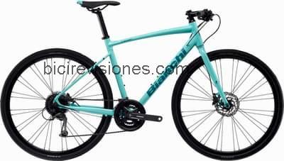 bianchi c sport alivio ficha tecnica 