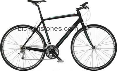 bianchi c sport se ficha tecnica 