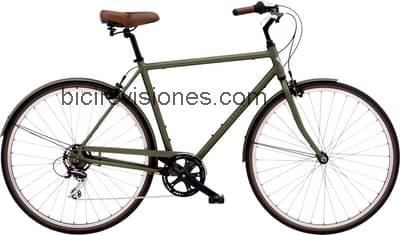 Electra loft 7d mens opinión y ficha técnica
