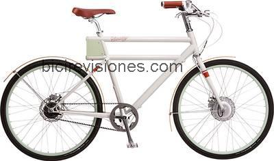 Faraday porteur opinión y ficha técnica