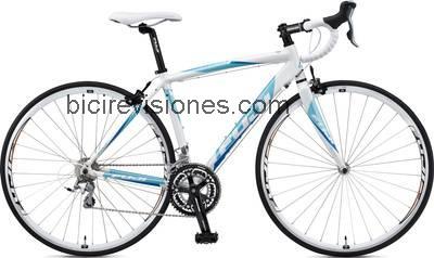 Fuji finest 1.0 ficha tecnica 