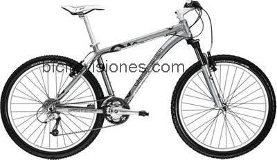 Gary Fisher wahoo ficha tecnica 
