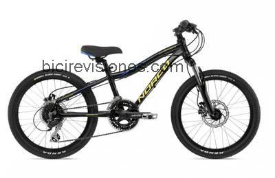 Norco charger opinión y ficha técnica