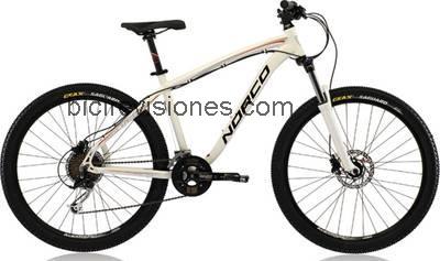 Norco wolverine ficha tecnica 