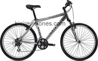 Trek 4100 ficha tecnica 