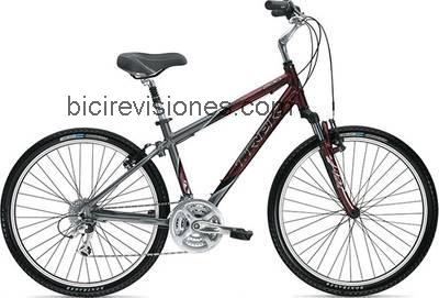 Trek navigator 200 ficha tecnica 