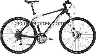 Trek utopia ficha tecnica 